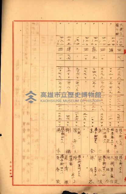 海軍用地水道敷地買收綴藏品圖，第375張