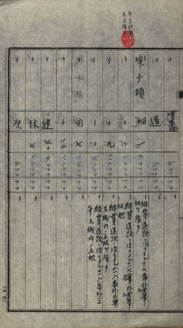 策源地買收綴藏品圖，第376張