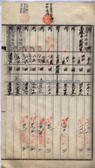 林德宮、五塊厝登記濟證綴
（林德官、五塊厝關係－九之三）藏品圖，第270張