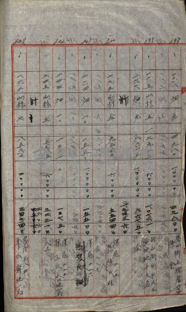 策源地追加買收書類藏品圖，第270張