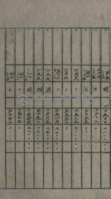 交換地授受書類（海軍用地ト州有地ノ交換）藏品圖，第271張