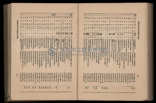 《臺灣省首屆民選縣市長暨縣市議員特輯》藏品圖，第269張
