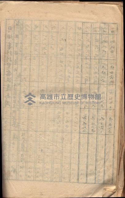 參考資料藏品圖，第270張