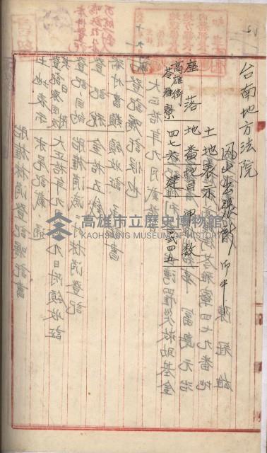 州財產－罹災救助基金所屬地ニ関スル登記原議書
（罹災救助－二十之五）藏品圖，第271張