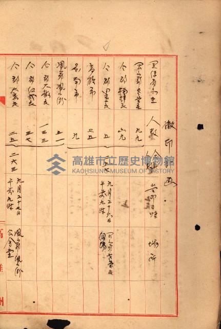 海軍用地水道敷地買收綴藏品圖，第273張