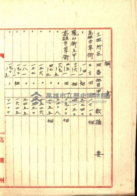 州有地貸付綴（高雄市）藏品圖，第275張