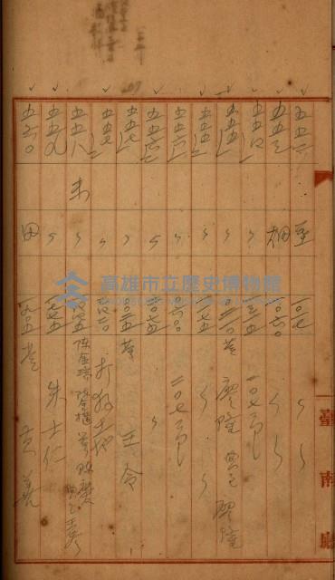 州財產－罹災救助買收
（罹災救助－二十之四）藏品圖，第269張