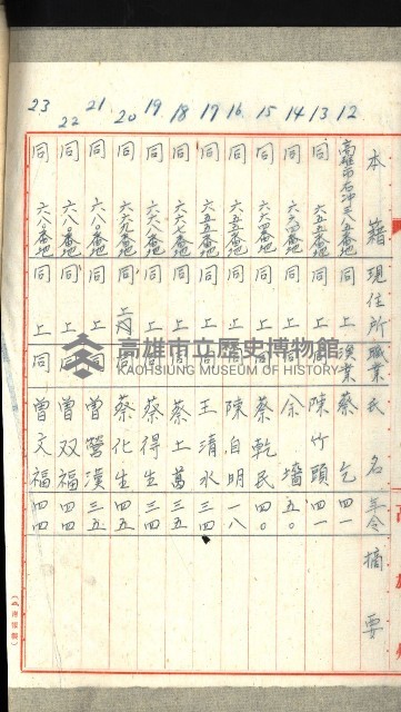 高雄州土地利用協會書類綴
（海軍用地使用許可關係）藏品圖，第273張