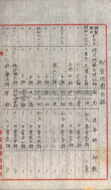 祕密地圖ニ關スル書類（高雄州）藏品圖，第878張