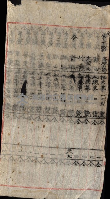 祕密地圖ニ關スル書類（高雄州）藏品圖，第978張