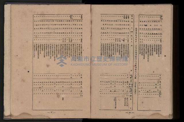 《臺灣省首屆民選縣市長暨縣市議員特輯》藏品圖，第469張
