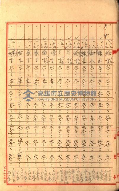 陸軍用地關係綴（評價關係）藏品圖，第485張