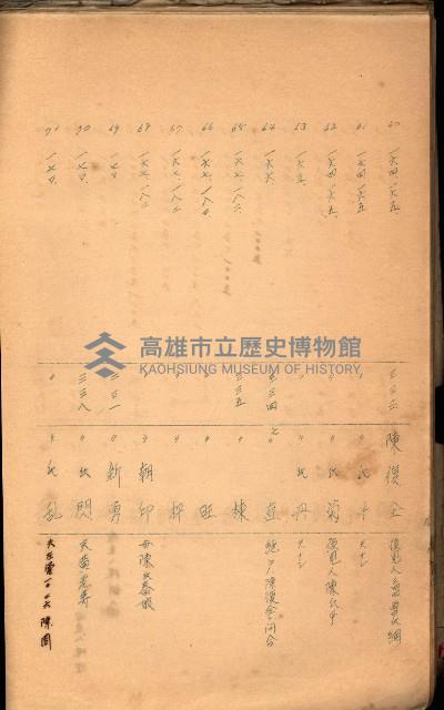 策源地買收綴藏品圖，第474張