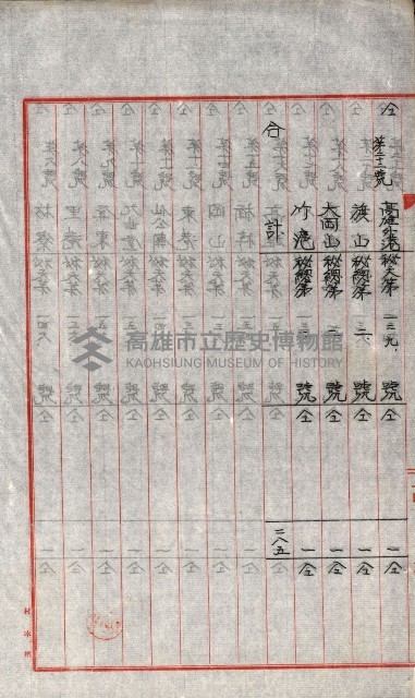 祕密地圖ニ關スル書類（高雄州）藏品圖，第777張