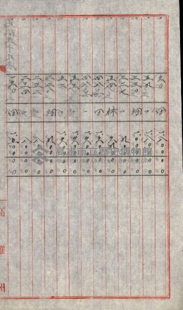 陸軍用地關係綴（評價關係）藏品圖，第585張