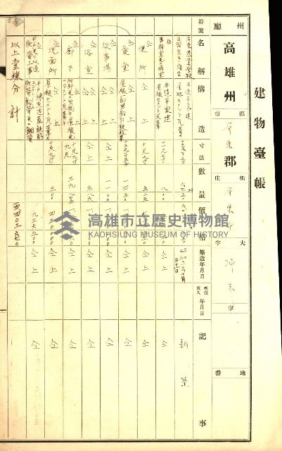 州有建物綴
（昭和十一年度）藏品圖，第172張