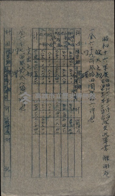 大岡山寺院移轉關係藏品圖，第170張