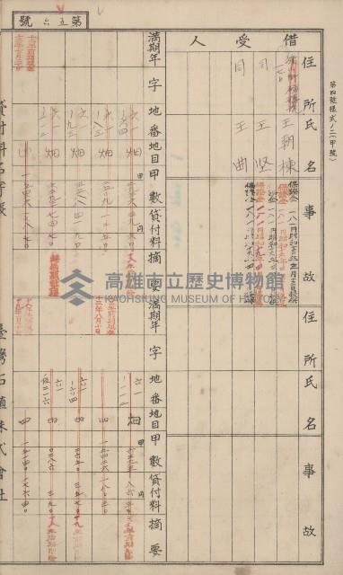 冊之內第○號
高雄州旗山郡旗山街貸付料名寄帳
臺灣拓殖株式會社藏品圖，第170張