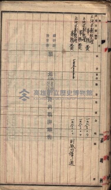  參考綴（土地區劃整理事業調）藏品圖，第170張