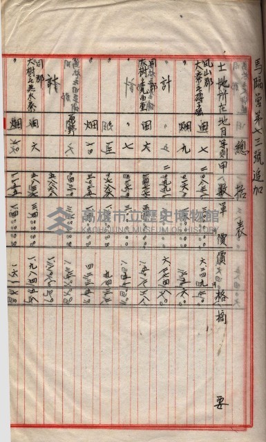 會計檢察關係藏品圖，第169張