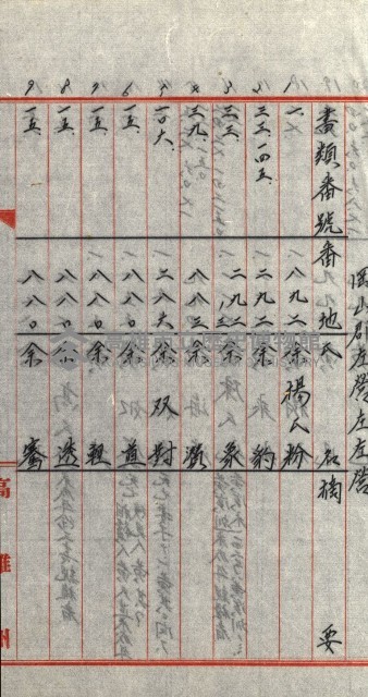 策源地追加買收書類藏品圖，第170張