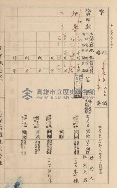 臺灣拓殖株式會社美濃社有地臺帳（二之一）藏品圖，第170張