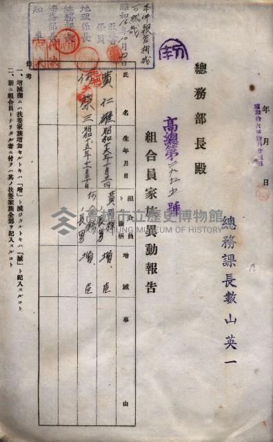 雜件綴（海軍關係）藏品圖，第171張