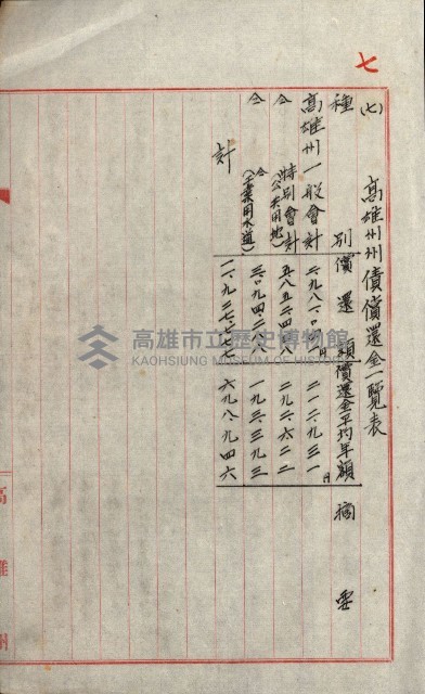 草衙重工業用地藏品圖，第169張