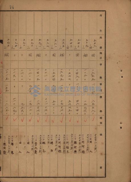 旗山郡（官有地價格一筆限調書）藏品圖，第169張