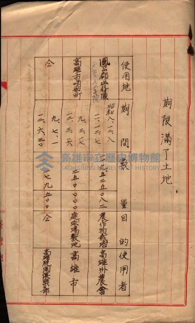 雜件藏品圖，第170張