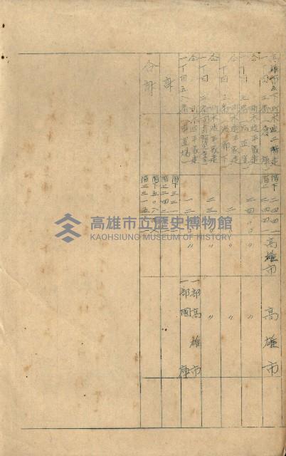 熱帶醫專用地買收藏品圖，第170張