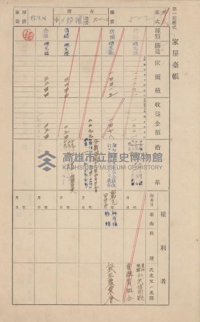 鳳山郡仁武庄翠屏村二之二家屋臺帳
（四冊之內第四號）藏品圖，第170張