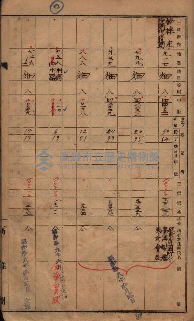 馬臨營第七三號（後協）藏品圖，第170張