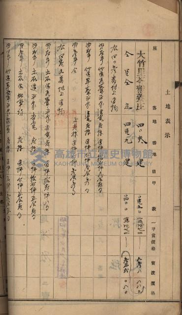 州財產－罹災救助買收土地登記藏品圖，第171張