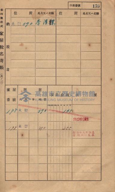 高雄州鳳山郡大樹庄大樹家屋稅名寄帳
（一冊之內第一號）藏品圖，第170張