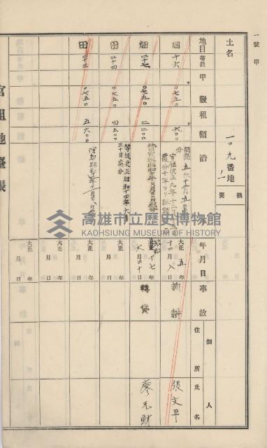 杉林庄官租地臺帳（二冊之內第一號）藏品圖，第170張