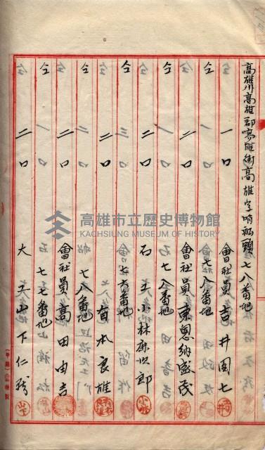 產業組合登記囑託書類綴入帳 
（申產第拾壱號）藏品圖，第170張