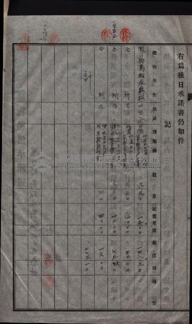高雄工業用水道用地建物移轉承諾書
（買收關係－卅八之十五）藏品圖，第170張