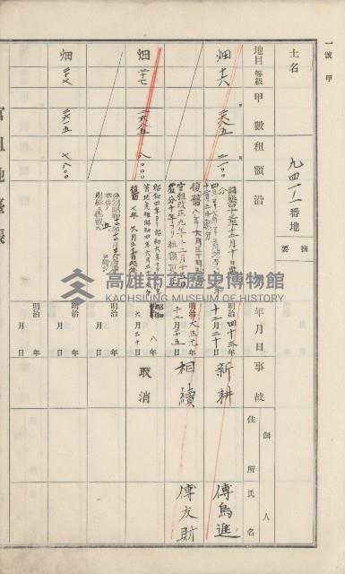 美濃庄官租地臺帳（二冊之內第二號）藏品圖，第170張