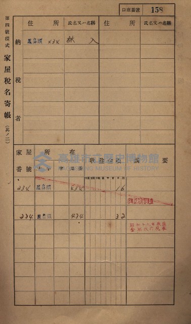 高雄州鳳山郡小港庄鳳鼻頭家屋稅名寄帳
（一冊之內第一號）藏品圖，第170張