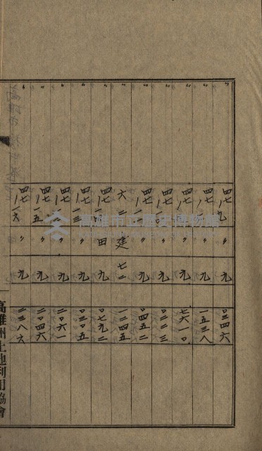 高雄州土地利用協會書類綴
（海軍用地使用許可關係）藏品圖，第171張
