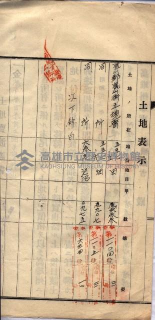 林德宮、五塊厝登記濟證綴
（林德官、五塊厝關係－九之三）藏品圖，第70張