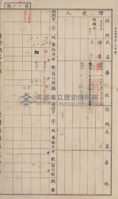 冊之內第○號
高雄州旗山郡旗山街貸付料名寄帳
臺灣拓殖株式會社藏品圖，第70張