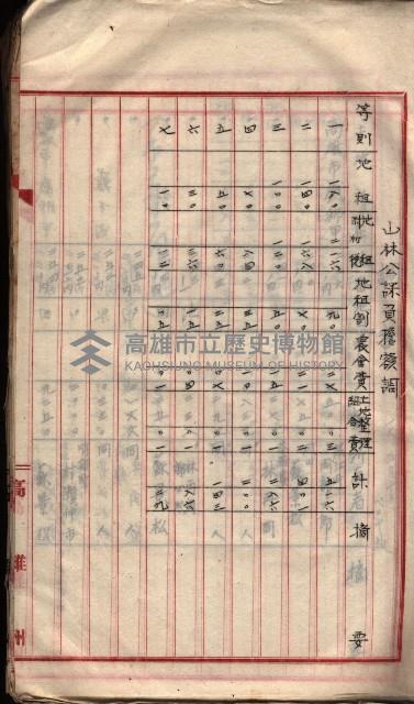  參考綴（土地區劃整理事業調）藏品圖，第70張