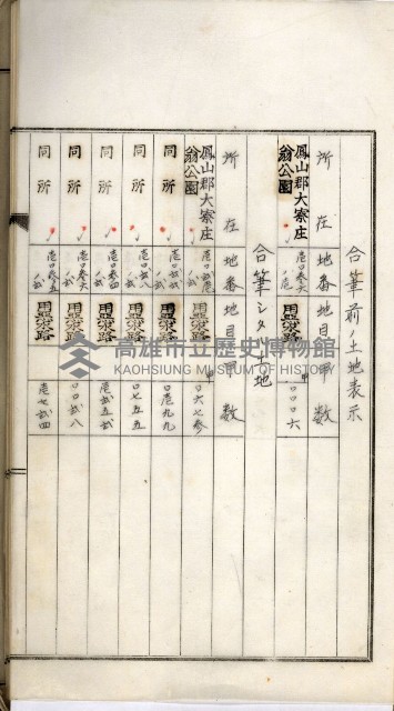 鳳山機場藏品圖，第70張