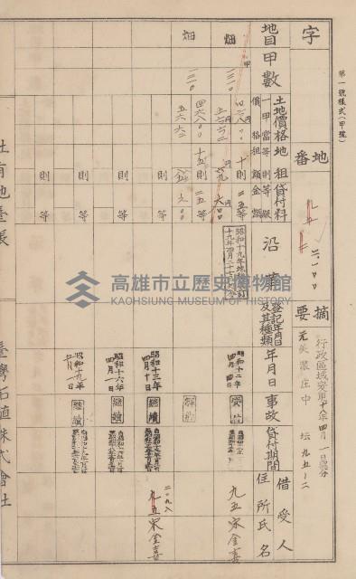 臺灣拓殖株式會社美濃社有地臺帳（二之一）藏品圖，第70張