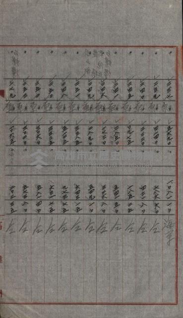 交換地授受書類（海軍用地ト州有地ノ交換）藏品圖，第70張