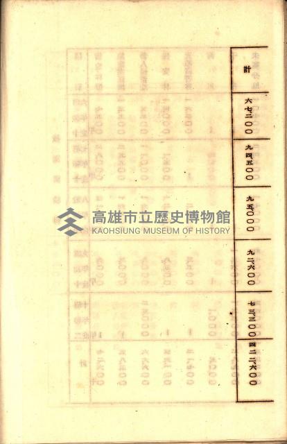 全島地理係長會議藏品圖，第71張