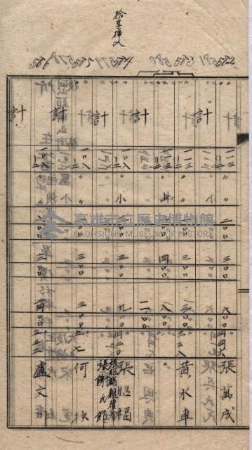 馬臨營第七二號用地買收
（1）、（22）、（31）藏品圖，第70張