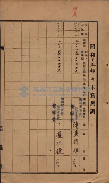 雜件綴（海軍關係）藏品圖，第70張